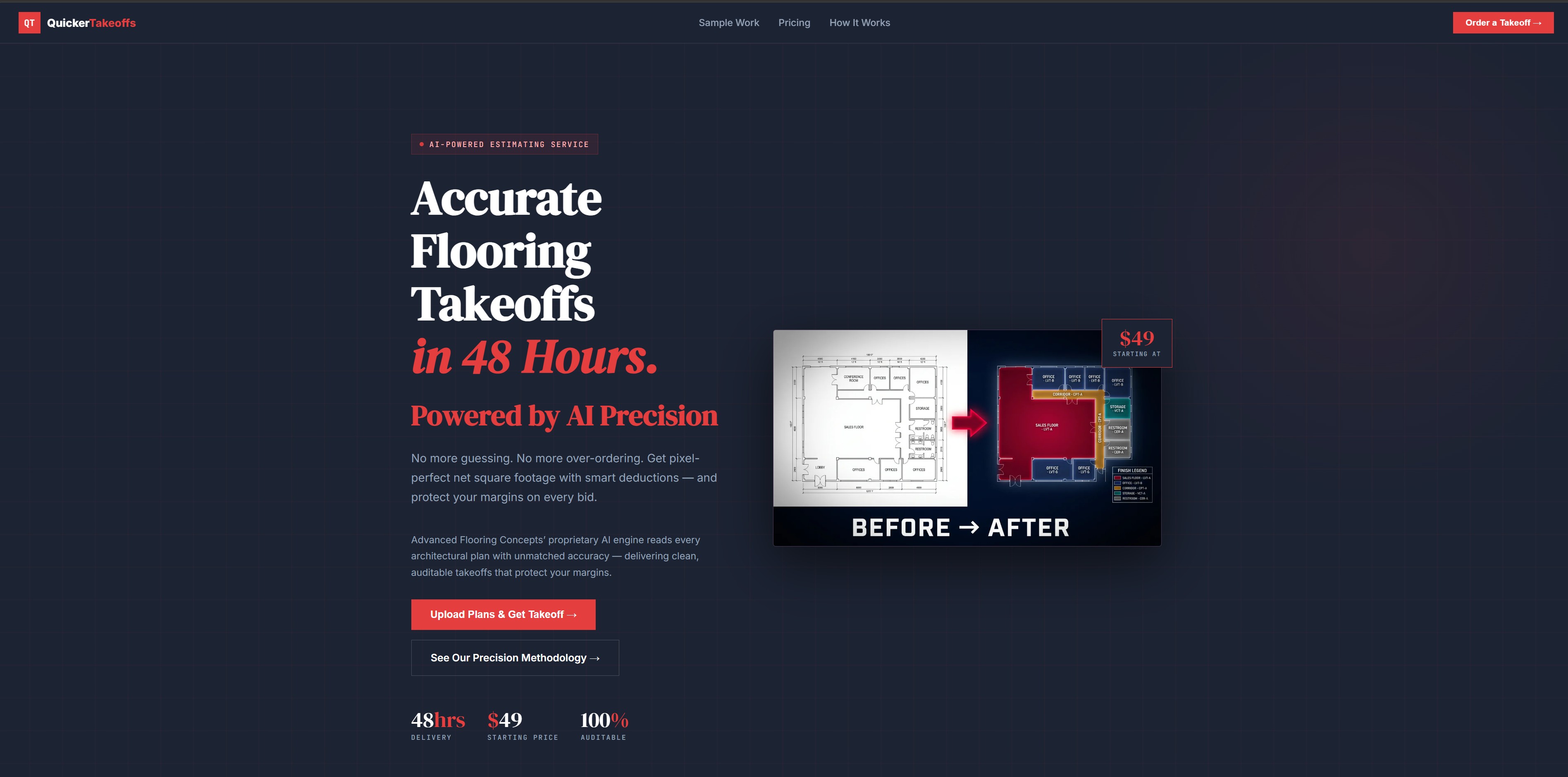 quickertakeoffs.com